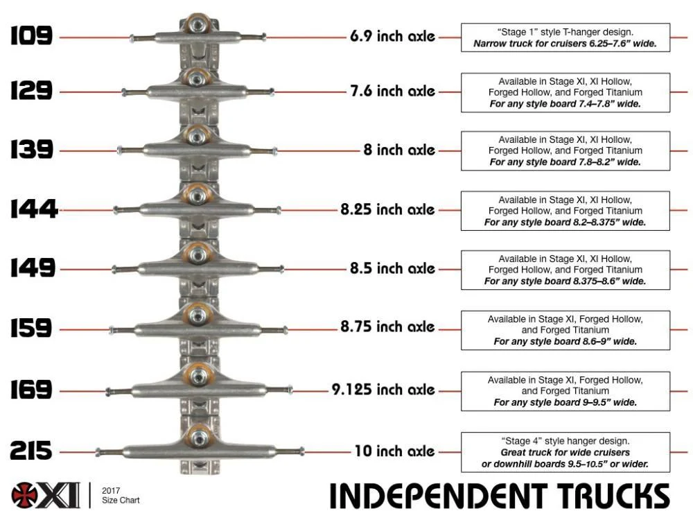 Independent Forged Hollow Silver Trucks 139 - Image 4
