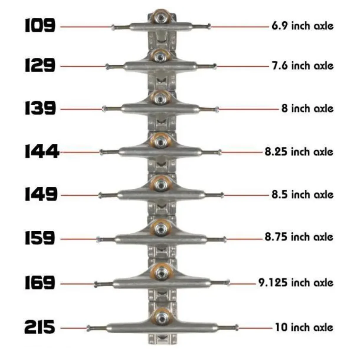 Independent Stage 11 Mid Trucks 129 - Image 3