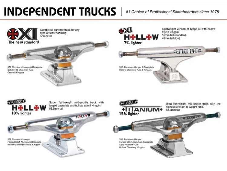 Independent Stage 11 Standard Silver Trucks 169 - Image 3